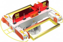 Three-axis horizontal positioner