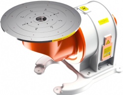 Dual axis P type positioner