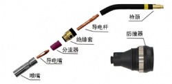 350a air cooled welding gun consumables